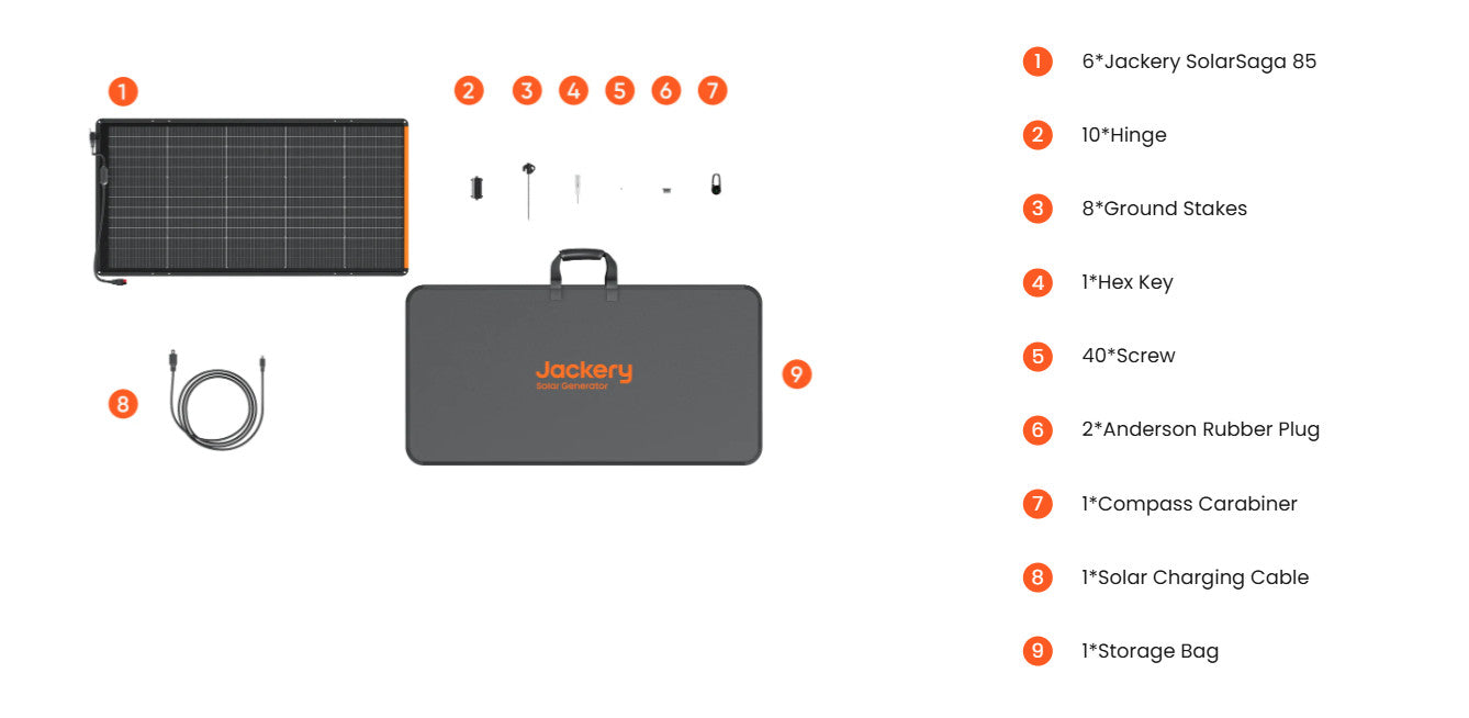 Jackery SolarSaga 500WX | 500W Modular, Waterproof, Portable Design | 21-0002-000093