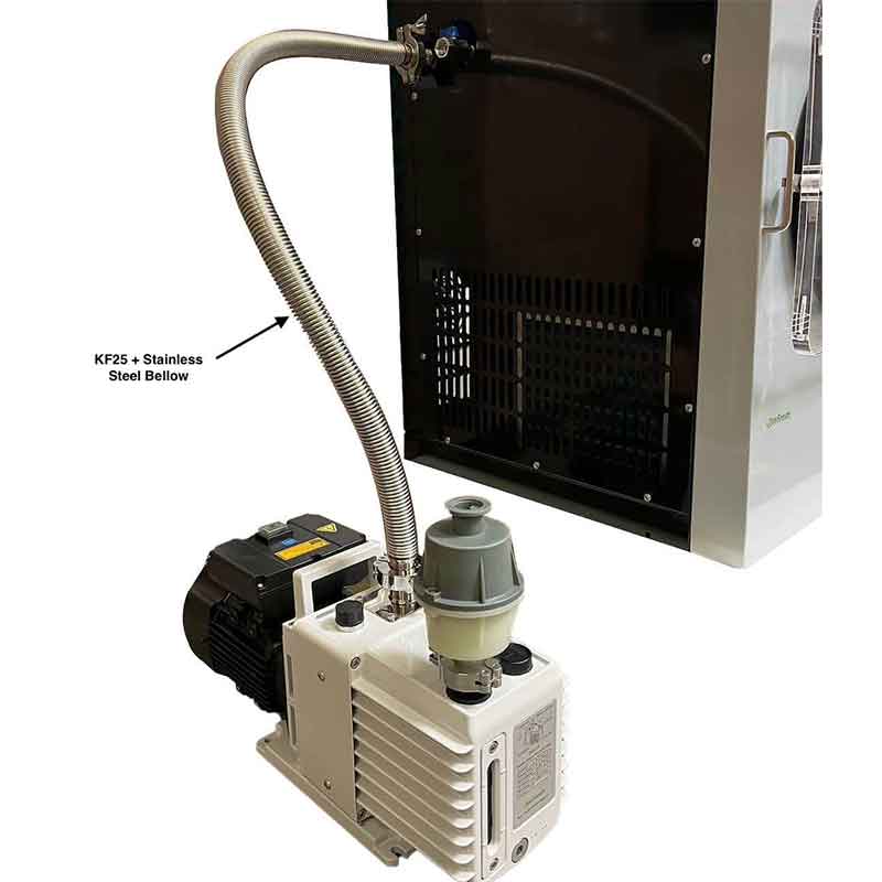 Stay Fresh Freeze Dryer | 7 Shelf | with Commercial Oil Pump |18 lb Food Capacity