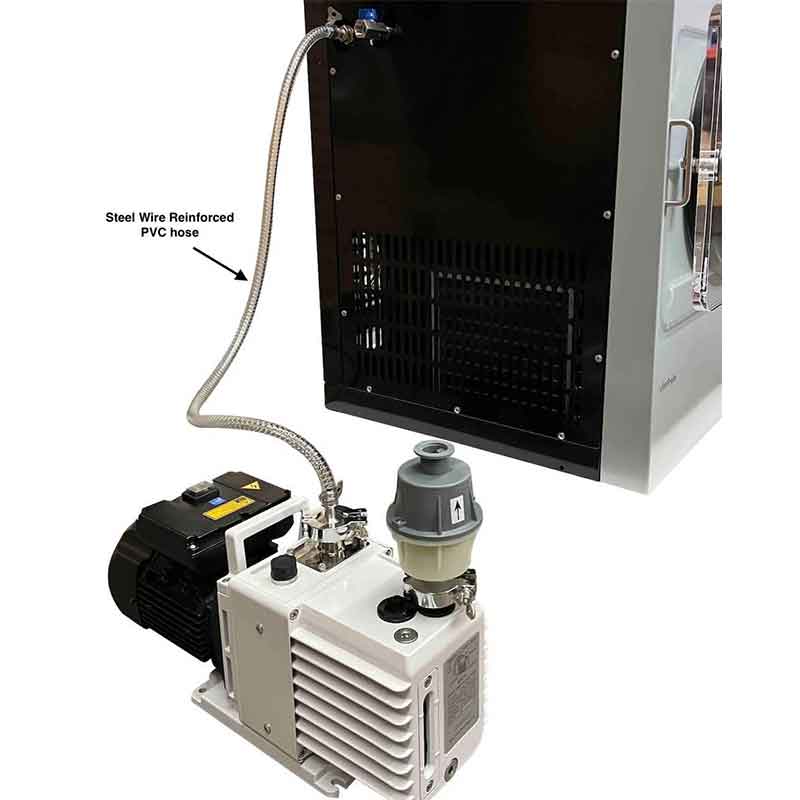 Stay Fresh Freeze Dryer | 7 Shelf | with Commercial Oil Pump |18 lb Food Capacity